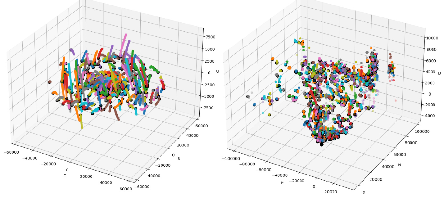 LSTM 기반 대포병탐지레이더 표적분류 thumbnail