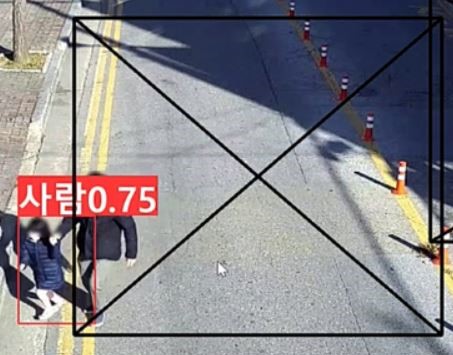 outside ignore-region