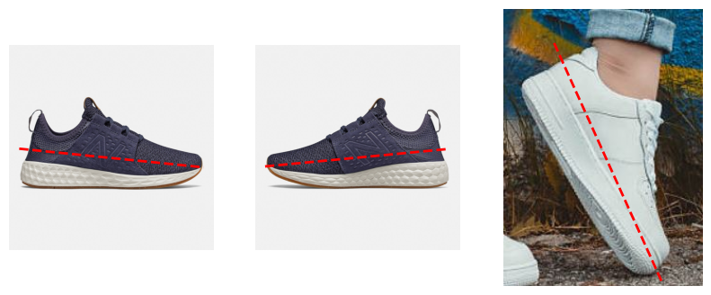 orientation matching